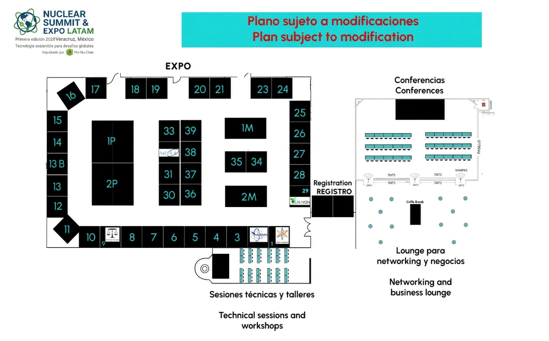 Expo Nuclear Latinoamérica